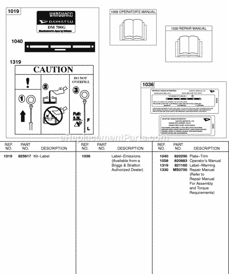 Label Kit Repair Manual Operator Manual Emissions Diagram and Parts List for 430447-0105-01  Briggs and Stratton Engine